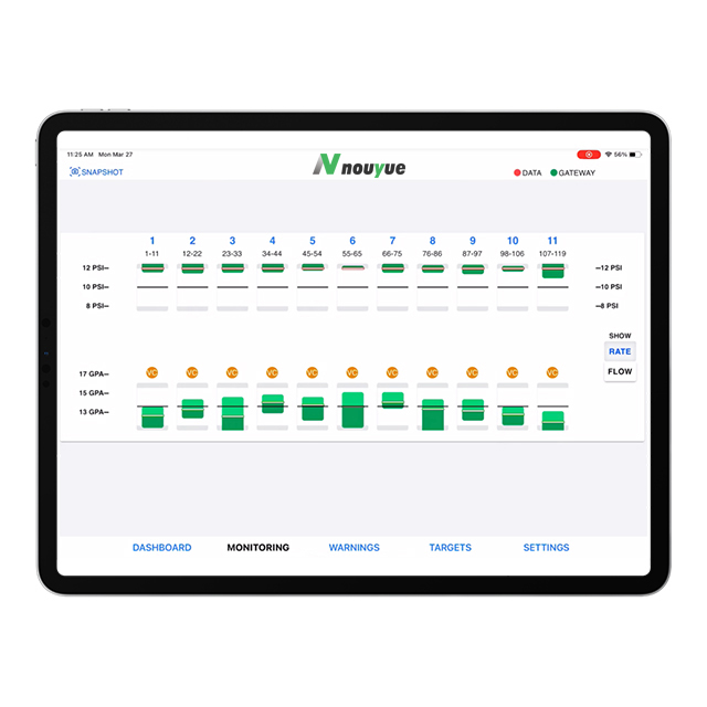 Nouyue Intelligent Spray System